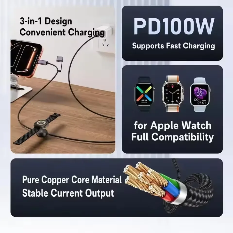 USB‑C 3‑In‑1 Charging Data Cable PD 100W 480Mbps 150cm Power Cord Compatible With MacBook, I‑Watch, iPhone Devices