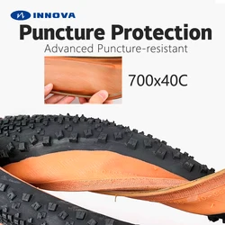 INNOVA Road Bike Tire 700C Anti-puncture Tire Road Bicycle Wear-resistant Ultralight Rubber Black Outer Tire Road Bike Supplies