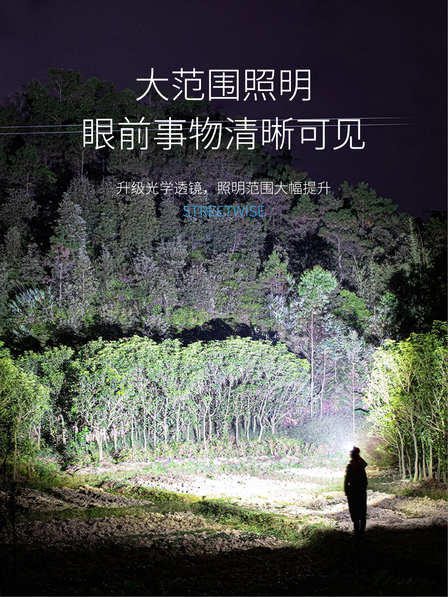 

Headlight outdoor strong light super bright charging long battery life head-mounted flashlight new induction outdoor night