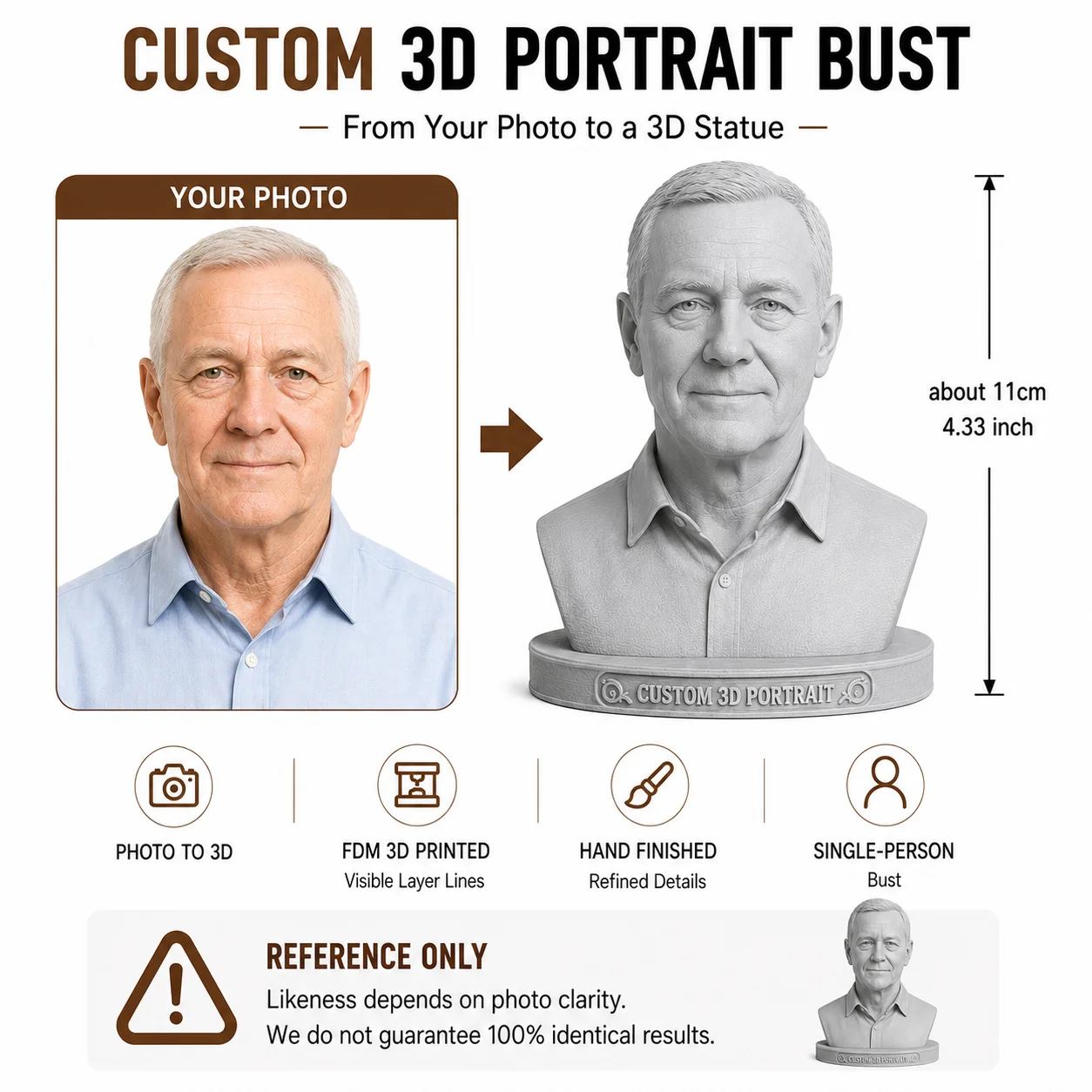 Personalized 3D Photo Head Bust, Custom Realistic Resin Head Statue, Customized Portrait Sculpture Keepsake Gift for Family Anni