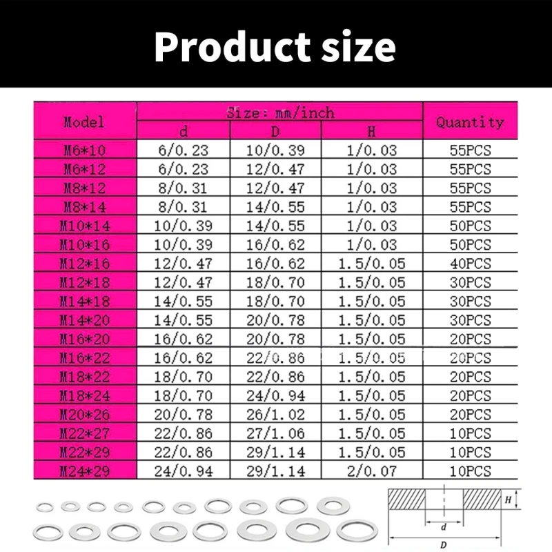 580pcs Automobile Aluminium Prises vidange d'huile Gaskets Flat Set Set Affresseurs plates complets pour une KXRE