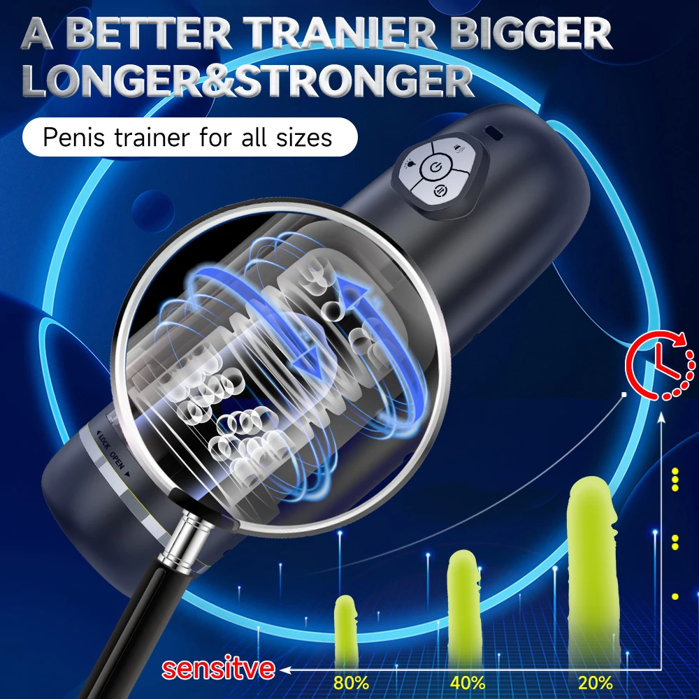 Sex Toys for Men Male Masturbator Automatic Masturbators Cup with 10 Thrusting &Rotating Penis Stimulation Electric Male Stroker