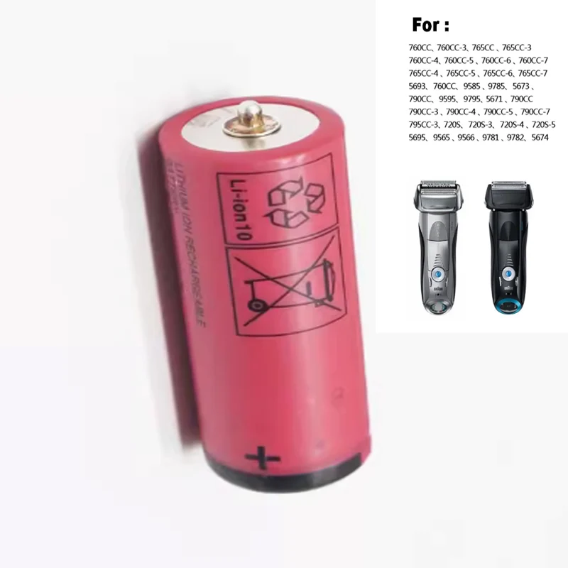 Braun Silk Epil 9 Batarya Değişimi: Sorular ve Pratik Cevaplar