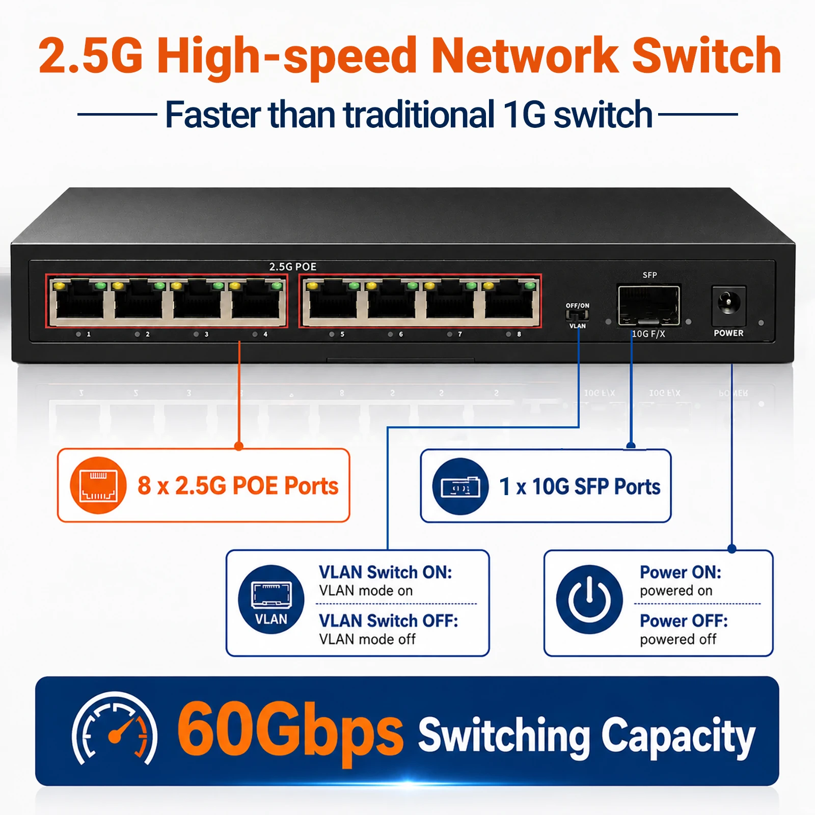 나탈링크 8포트 2.5G 비관리형 PoE 네트워크 스위 - 8 Port 2.5G Switch Unmanaged 리뷰 및 가격