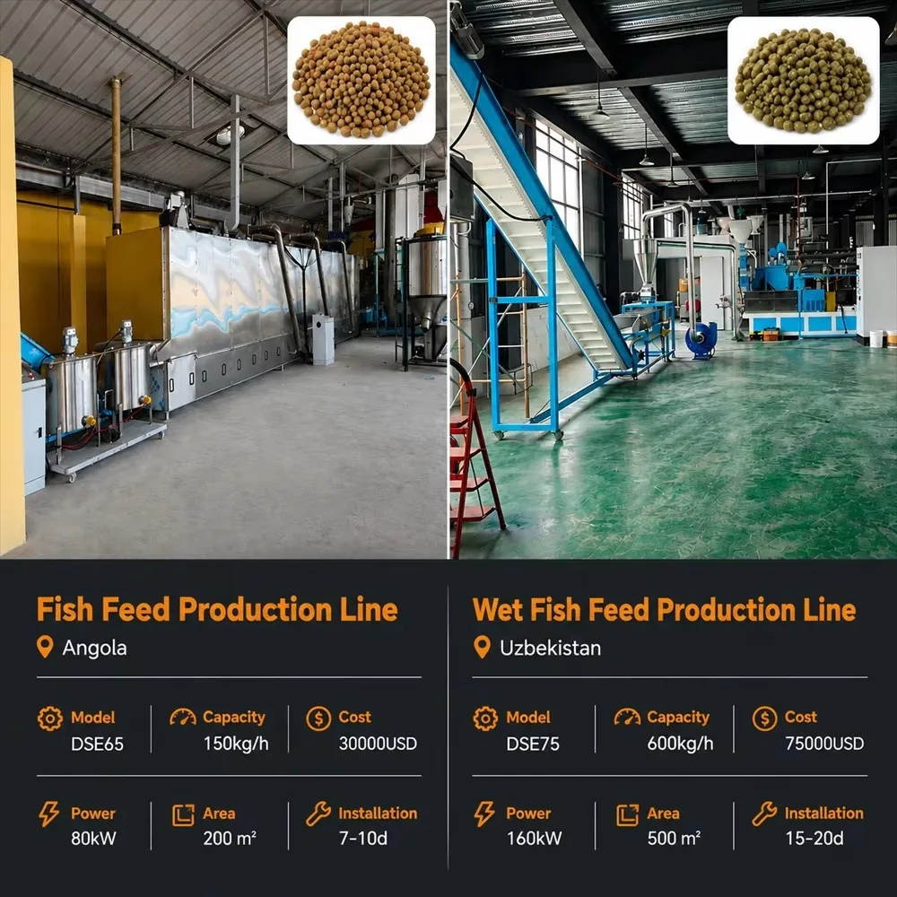 Automatic Pet Food Extruder Machine Dog Kibble Cat Dry Food Making Line Dog Chew Bone Snack Production Equipment