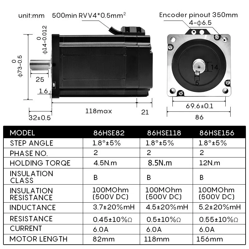 Nema34 Hybird Servo Motor Kit：4.5N 8.5N 12N 86 DC Closed Loop Motor + Servo Driver HBS860H + 3M Encoder Cable +Power Supply 400W