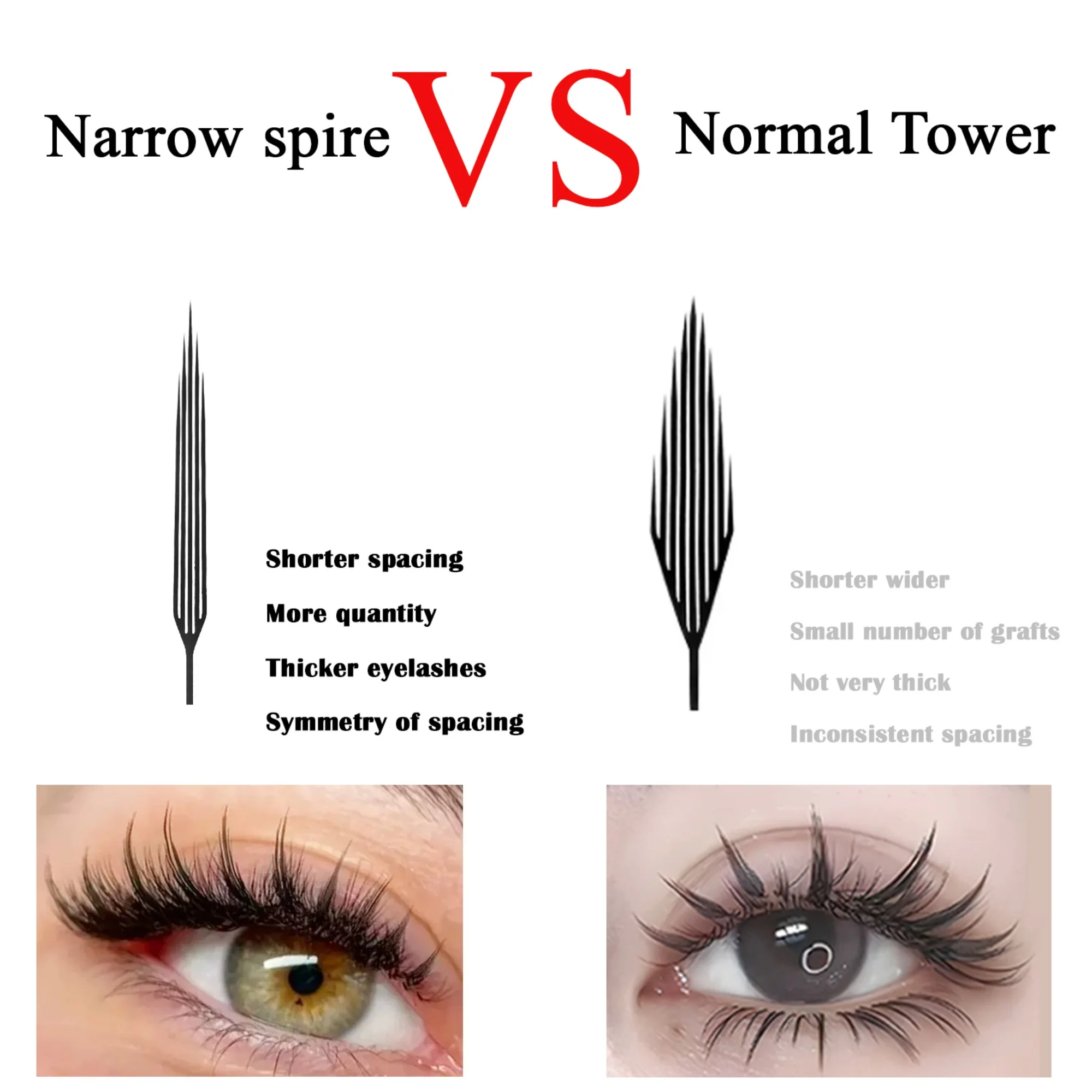 12 Rows Classic Individual Eyelash Extension Natural Narrow Feather Comic Eyelashes Professional Russian Eyelash extensions lash