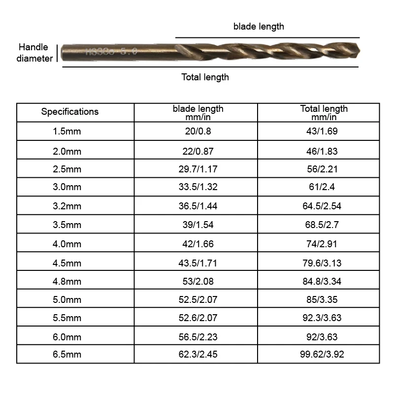 HSS baked yellow twist drill hand electric drill full grind straight handle metal drill bit woodwork drilling accessory tool set