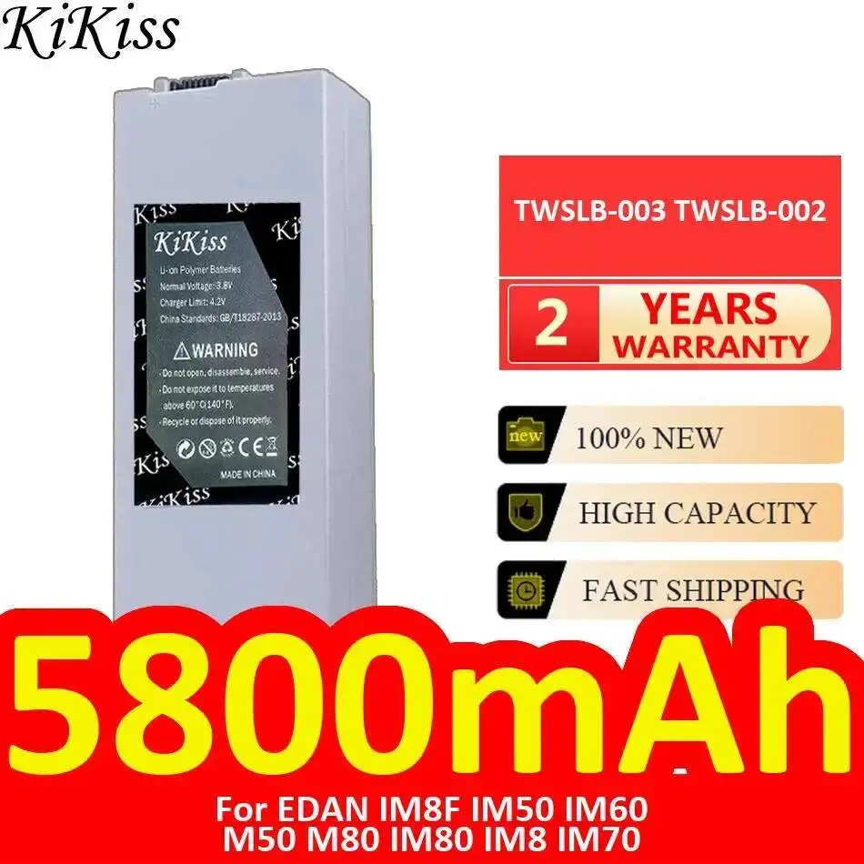 Patient Monitors Ba…