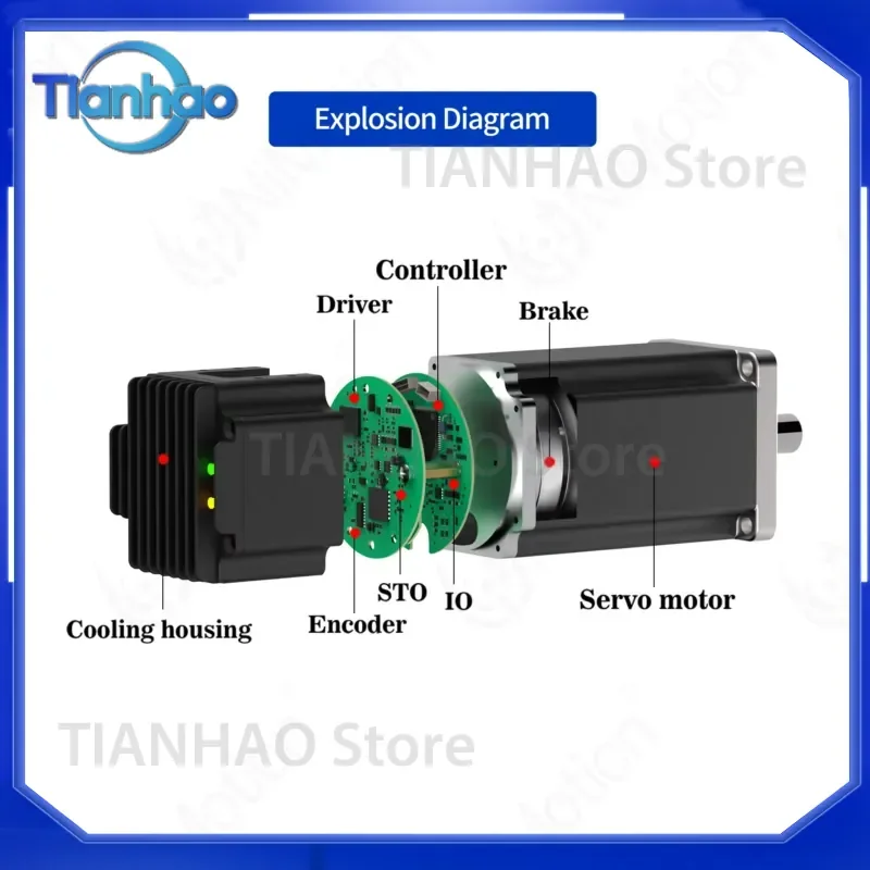 NEMA6 STO Integrated Servo Motor 400W for Multi Turn 17 Bit Absolute Encoder DC Motor with Small Drive Control