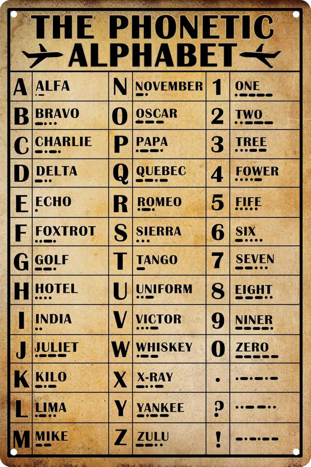 Funny Retro Metal Tin Sign Airplane The Phonetic Alphabet Bathroom Decor Poster Wall Art Vintage For Man Cave For Living Room Wa