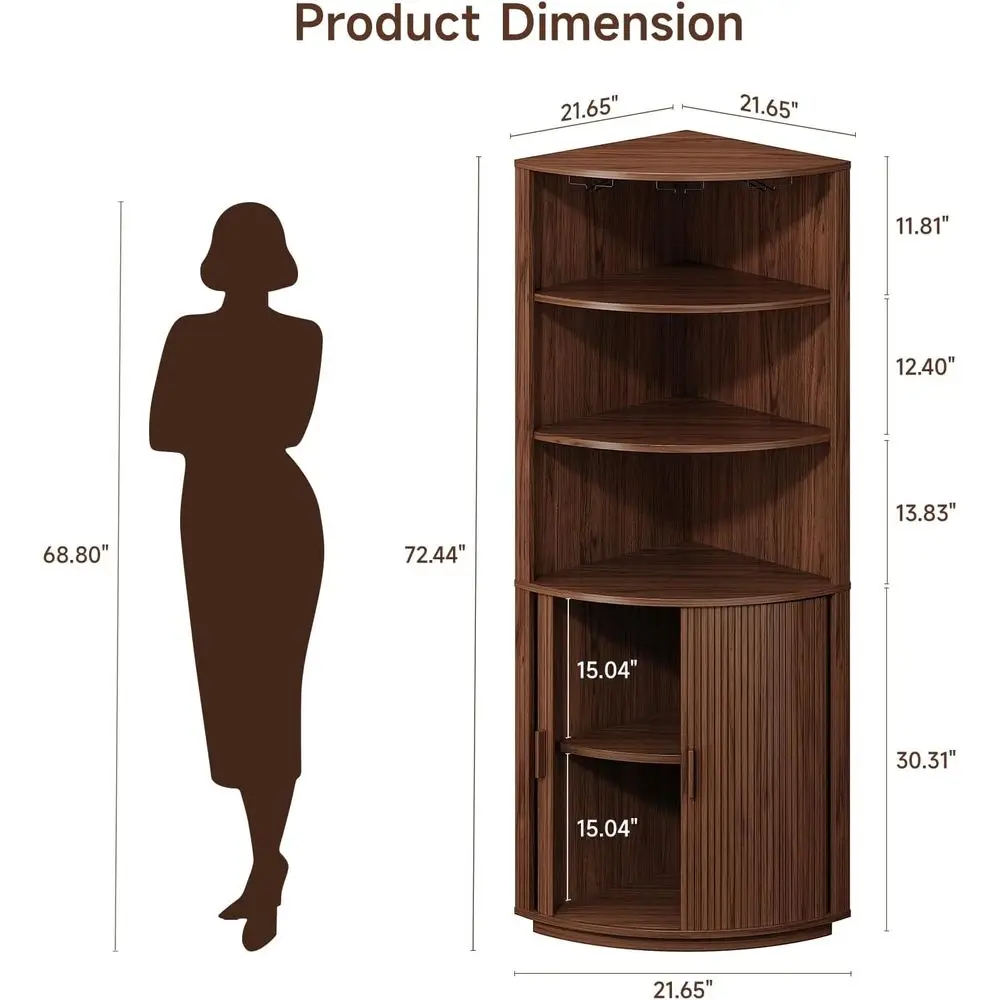 description