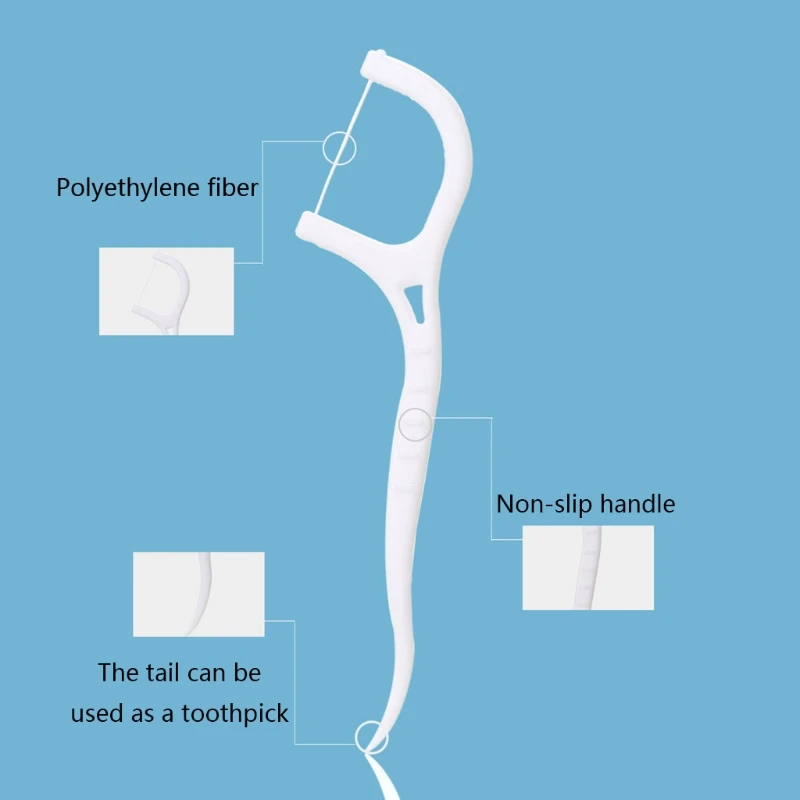 Hilo Dental de 50/100 piezas, palillos de dientes, cepillo Interdental, herramienta para el cuidado de la higiene bucal