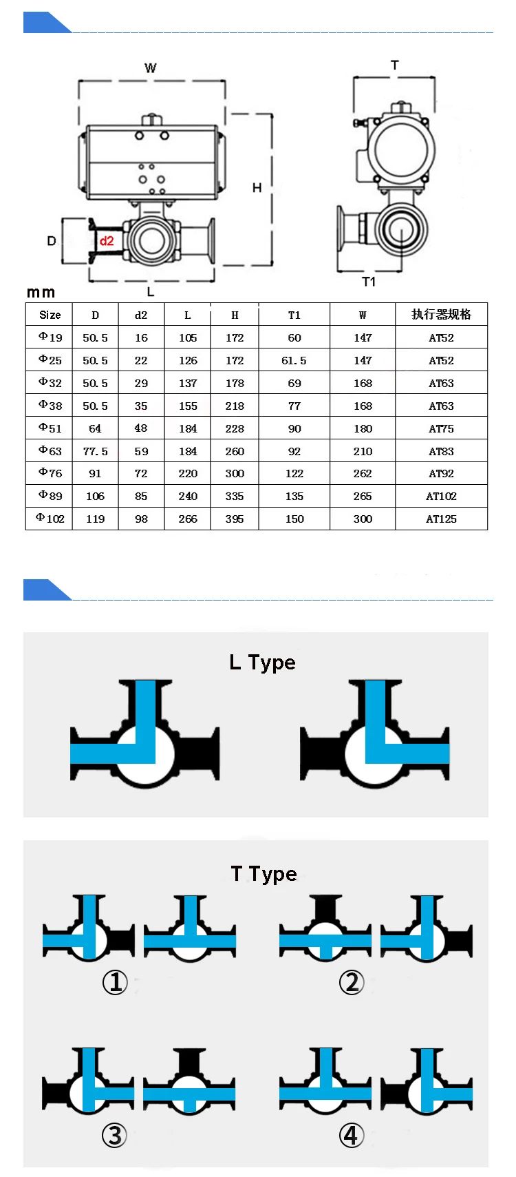 Magnetventil 38mm 304 Stainless Steel Sanitary Pneumatic Ball Valve 3 Way Tri Clamp Ferrule Type Ball Valves With Double Acting Cylinder Pneumatik — Detail 2