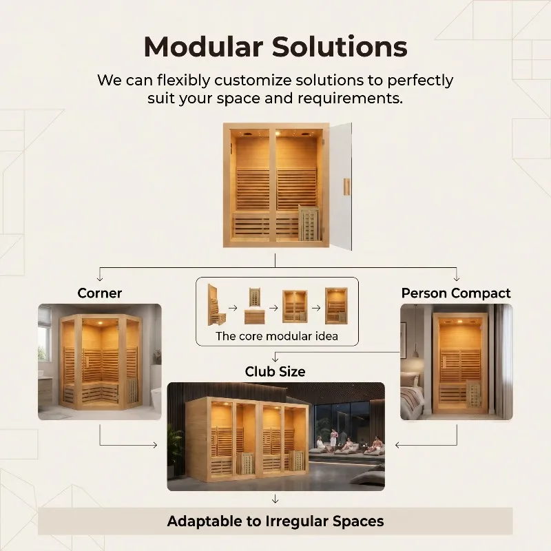 Contractor Outdoor Hybrid Sauna 15min Rapid Electric Infrared CE Modular Bespoke Gym Project Ready Hemlock 2mG Cabin Customize