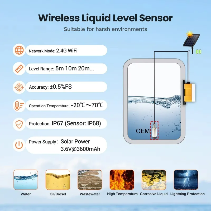 ME202WSP 5M Submersible Tuya Smartlife Wireless Solar Energy Measurement Transmitter Water Tank Level Sensor Meter