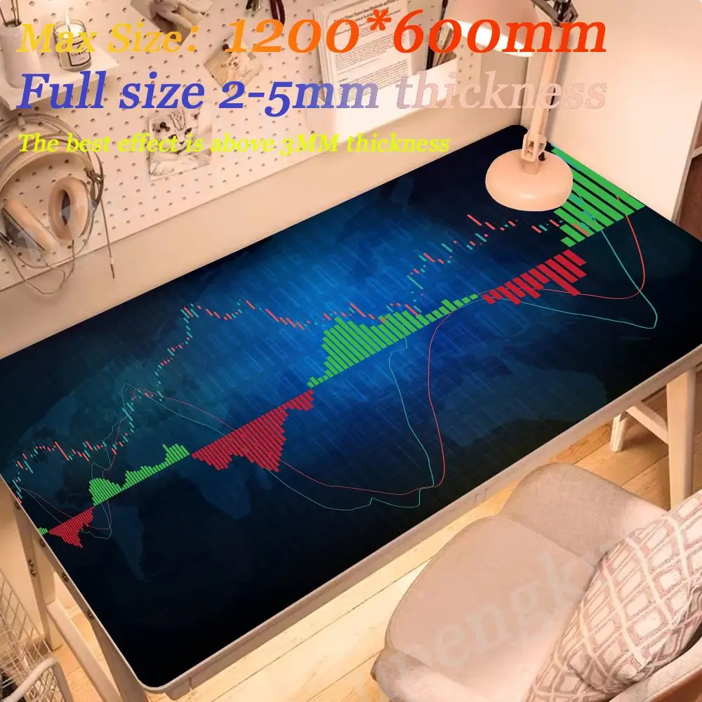 XXXXL 1200x600 Mouse Mat Speed Keyboard Pads Rubber Desk Mat Stock Market Chart Pattern Computer Game Large Mouse Pad Gaming