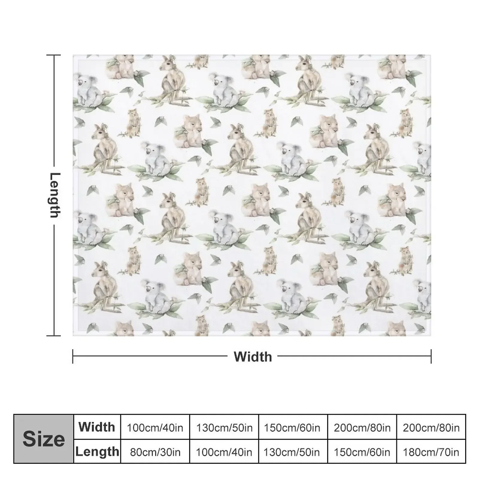 Watercolour Australian Animals. Wombat, Koala, Quokka and Kangaroo. Throw Blanket Travel funny gift for winter Blankets