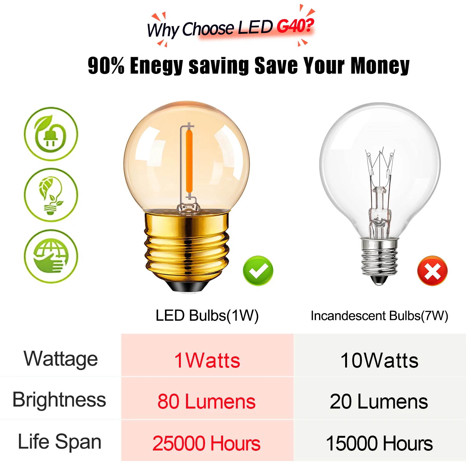 G40 غلوب اديسون مصباح 1 واط E27 قاعدة العتيقة كرة صغيرة سلسلة ضوء استبدال لمبة العنبر الزجاج الشفاف الدافئة الأبيض Led لمبة خيوط #5