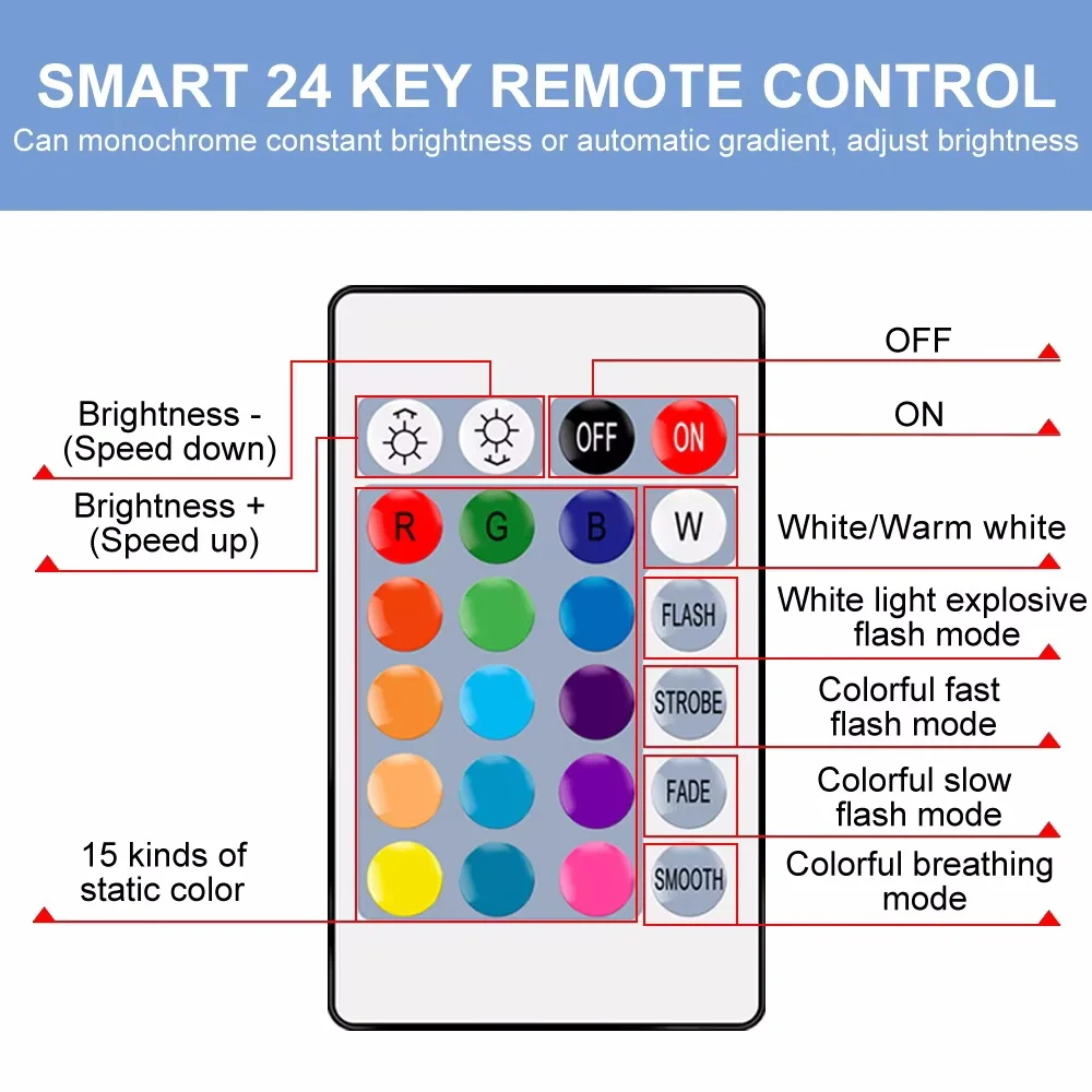 E27 7W12W15W Bulb Lamp Bulb LED RGBW Colorful Smart Changing Light Magic With 24Key Remote Control For Room Home Decor Light