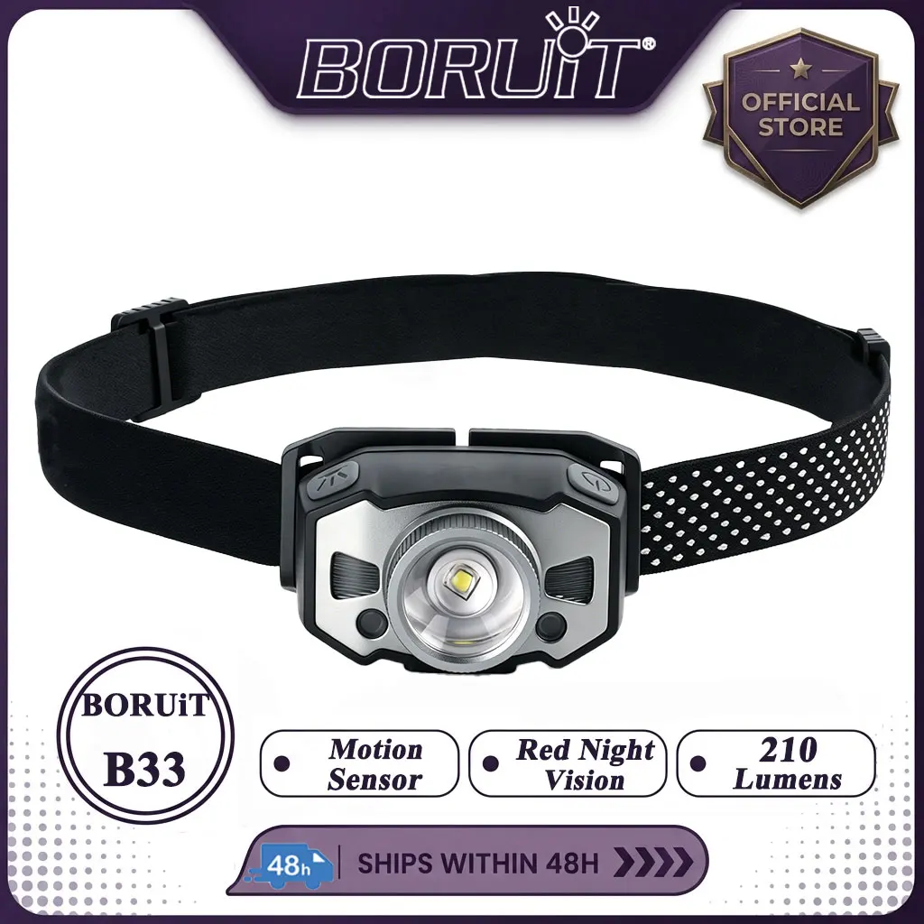 BORUiT B33 Bewegungssensor LED Mini-Stirnlampe XP-G2 3030 Rotlicht Zoom-Stirnlampe USB Wiederaufladbare Kopflampe Angel-Taschenlampe