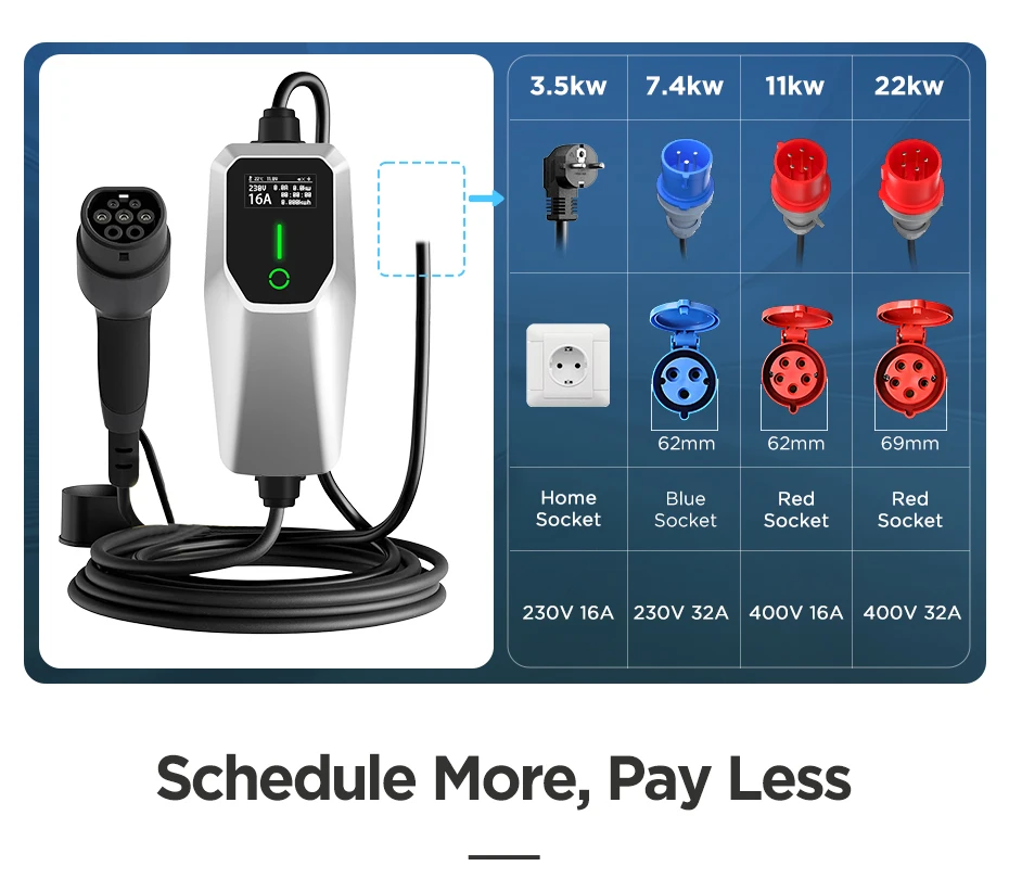Junsun EV-Ladegerät Typ 2 Elektrofahrzeug-Ladekabel Schuko 3,5KW CEE Blau 7,4KW CEE Rot 11KW 16A 32A Dreiphasige Tragbare EVSE Wallbox-Ladestation für EU-Stecker