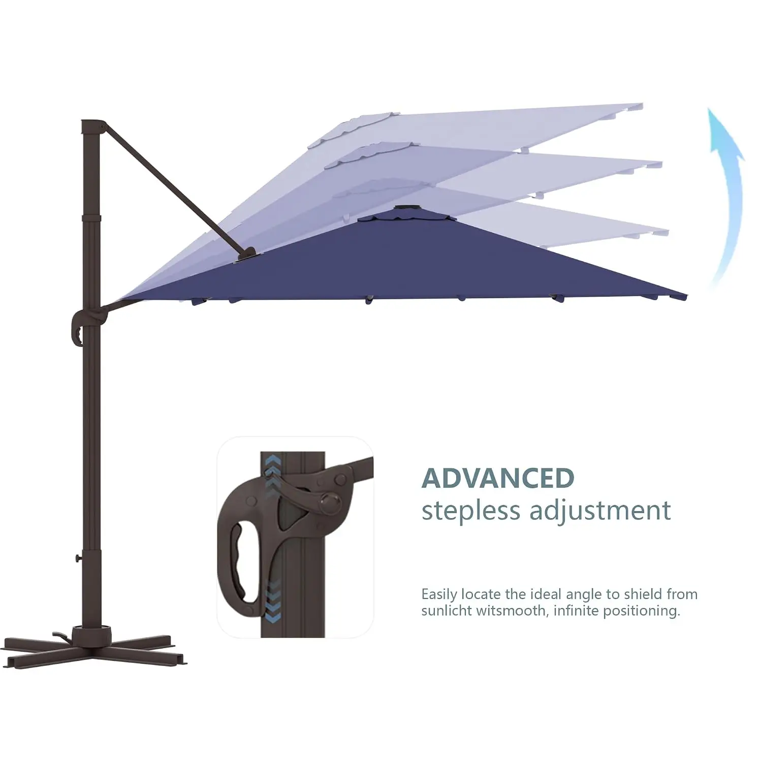 Patio Umbrella with Lights,cantilever Umbrella with Base Included Navy | 9' Round ,360° Rotation + Tilt, Customized