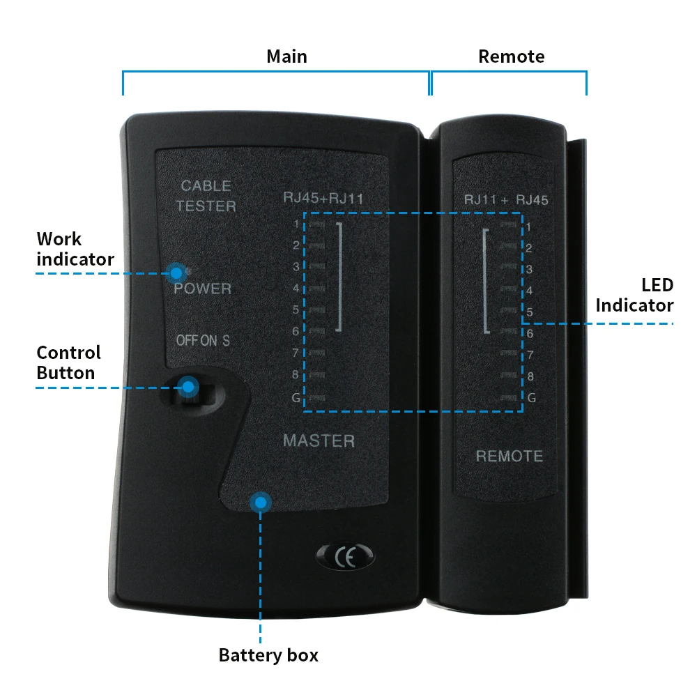 Thumbnail 2 - #16 Best Network Cables to Buy In 2026
