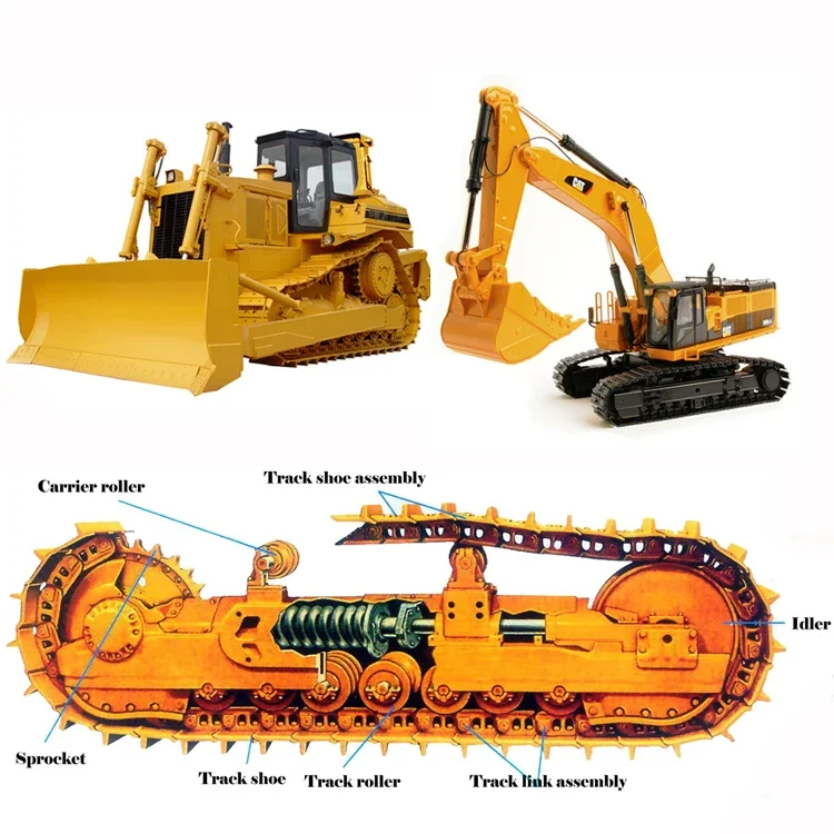 

Hot sale excavator spare parts high quality high quality construction machinery parts best price PC200 aftermarket construction