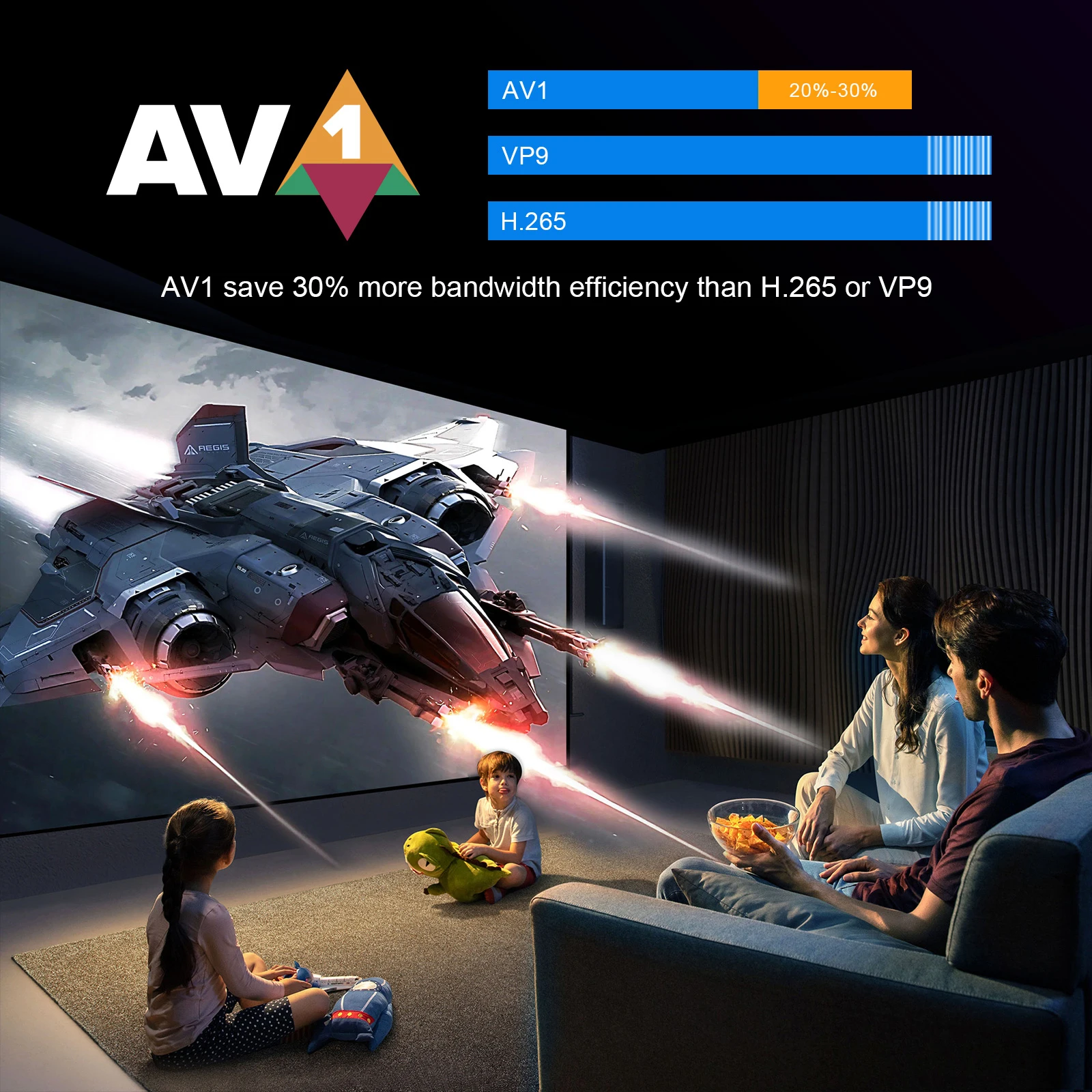 KimTin 8K Android 14 TV-Box Octa Core 8 GB 128 GB WiFi 6 HDMI2.1 4K AV1 HDR 4G 32G 1000M LAN Set-Top-Box unterstützt Premium-Streaming