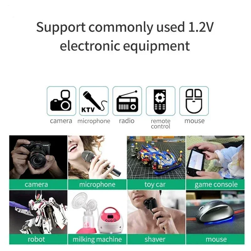 Aa Aaa Charger Display 8 Slots NiCd/NiMH Rechargeable Batteries USB Input Battery Charger Smart Battery Charger Size 5 and 7