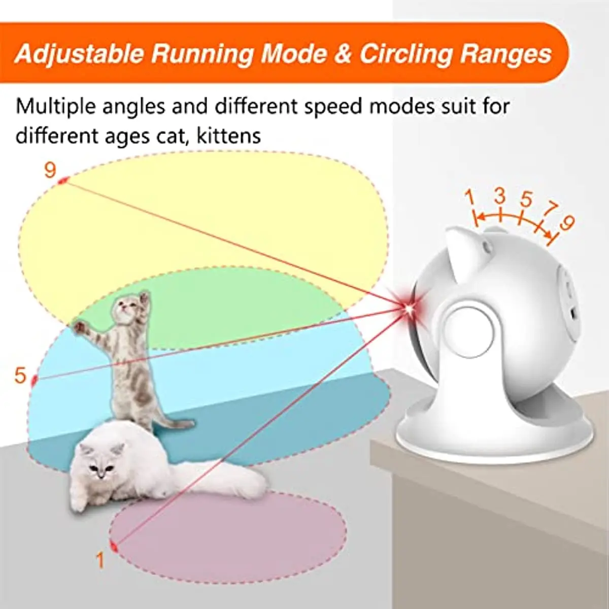 ATUBAN automatický kocour laser hračka pro halové kočky, interaktivní kocour hraček pro kittens/dogs, fast/slow mód, nastavitelný circling ranges