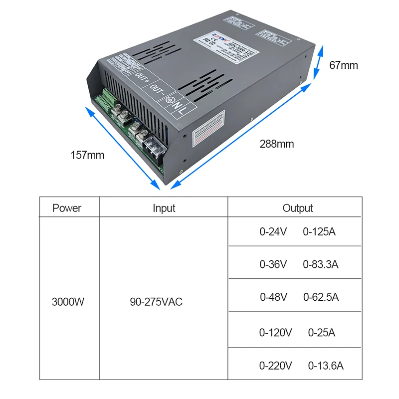 3000W PFC function switching power supply 24v 125A input 100~230vac Current sharing RS485 control Suit parallel connect GZN-3000