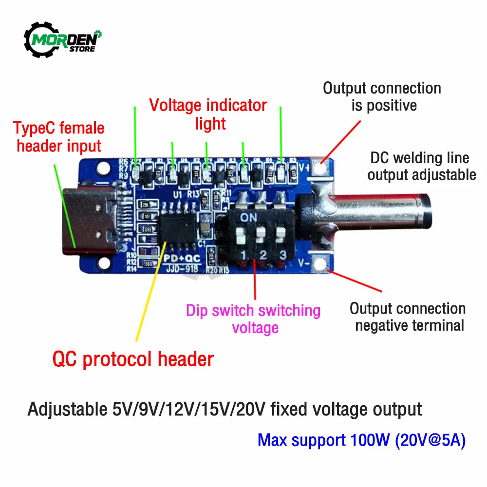 QC/PD 2.0 3.0 PD3.1 5V/12V/20V/28V type-c telefon komórkowy szybka ładowarka wabik tablica wyzwalacza Adapter Step Down Buck moduł Boost