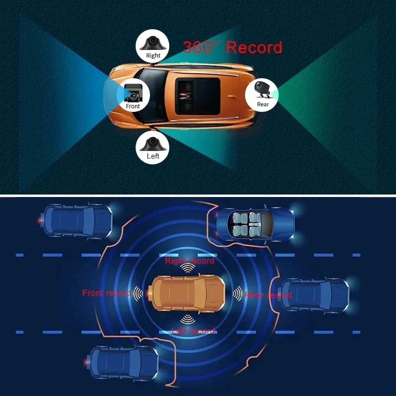 

12 Inch 4G Android 9.0 GPS Navigation 720P WiFi 4 Cameras Channel Way 360 Degree Car Camera Mirror Dash Cam with Remote Control