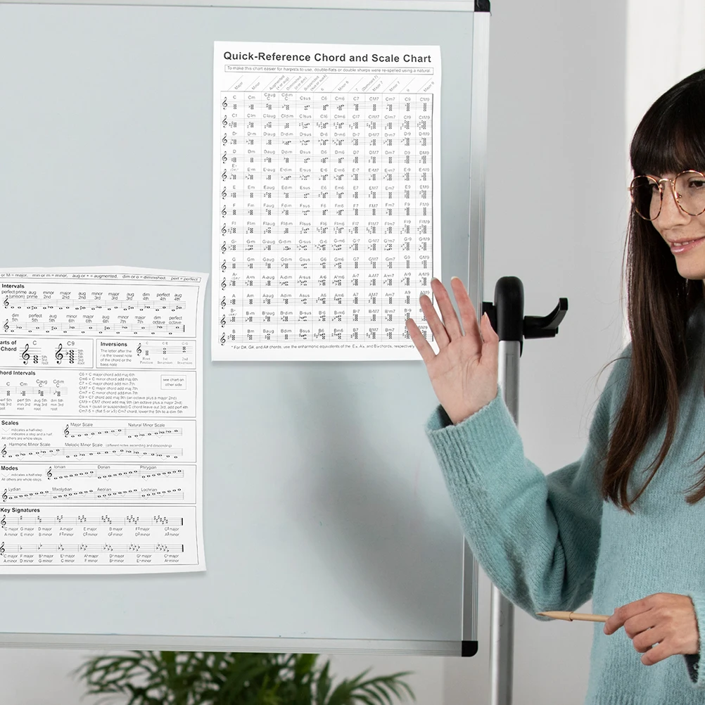 

Harp Chord Diagram Chart Poster Paper Saxophone Finger Learning Score for Beginner