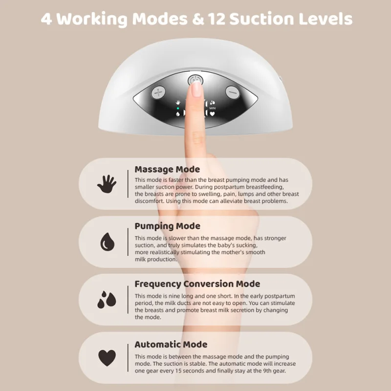 Laktator do noszenia, bez użycia rąk, elektryczny laktator do karmienia piersią, 4 tryby, 12, poziom ssania, niski poziom hałasu, wbudowana bateria