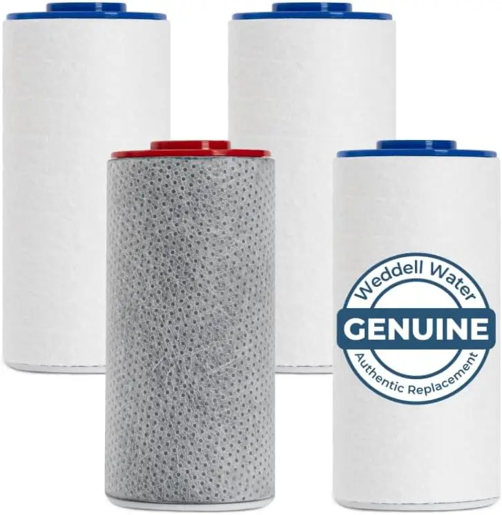 

NSF Certified Shower Filter Cartridges Set - Removes Chlorine, PFAS, Particulates for Healthier Skin & Hair (3+1)