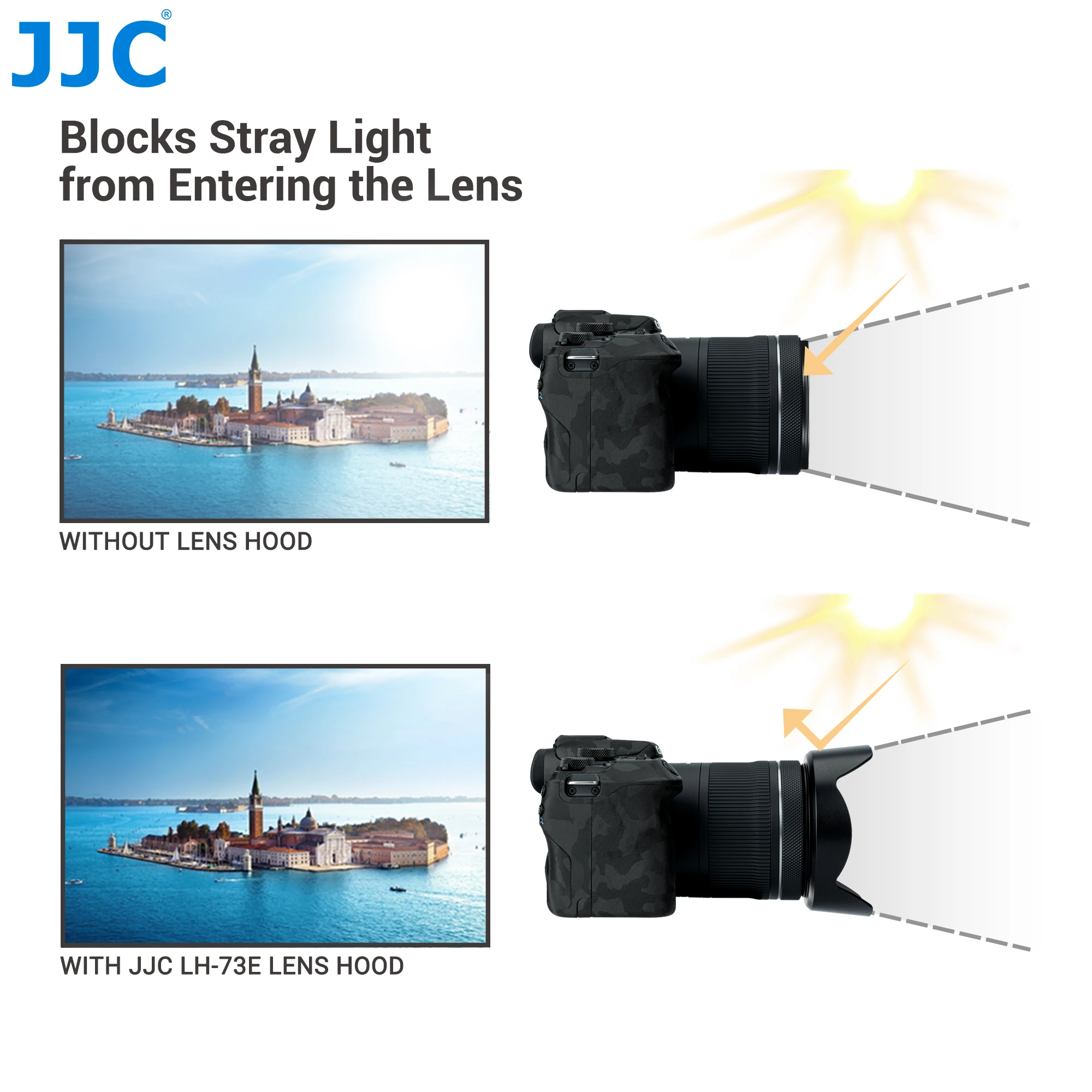 JJC LH-73E Lens Hood Cho Canon RF 15-30Mm F4.5-6.3 Là STM Ống Kính Thay Thế Cho Canon EW-73E Lens Hood mờ Bảo Vệ Ống Kính