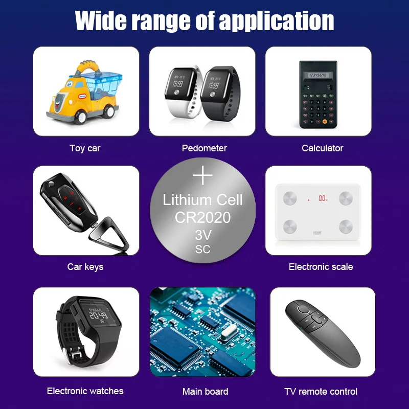 Batería de botón de litio de alta temperatura para reloj, juguetes y calculadora, 3V, CR2020, 2020, 110mAh, 6 piezas