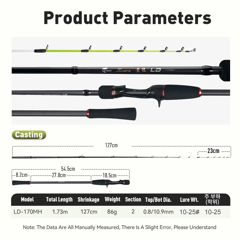 LEYDUN Kizaru 초경량 낚싯대, 풀 후지 가이드, 문어 티타늄 팁, 갑오징어 보트 낚시 캐스팅 로드, 170MH
