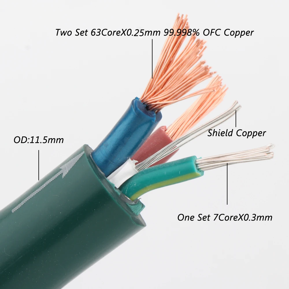 Preffair D506 99.998% OFC Copper Conductor For DIY Audio AC Power Cord Extend Supply Cable