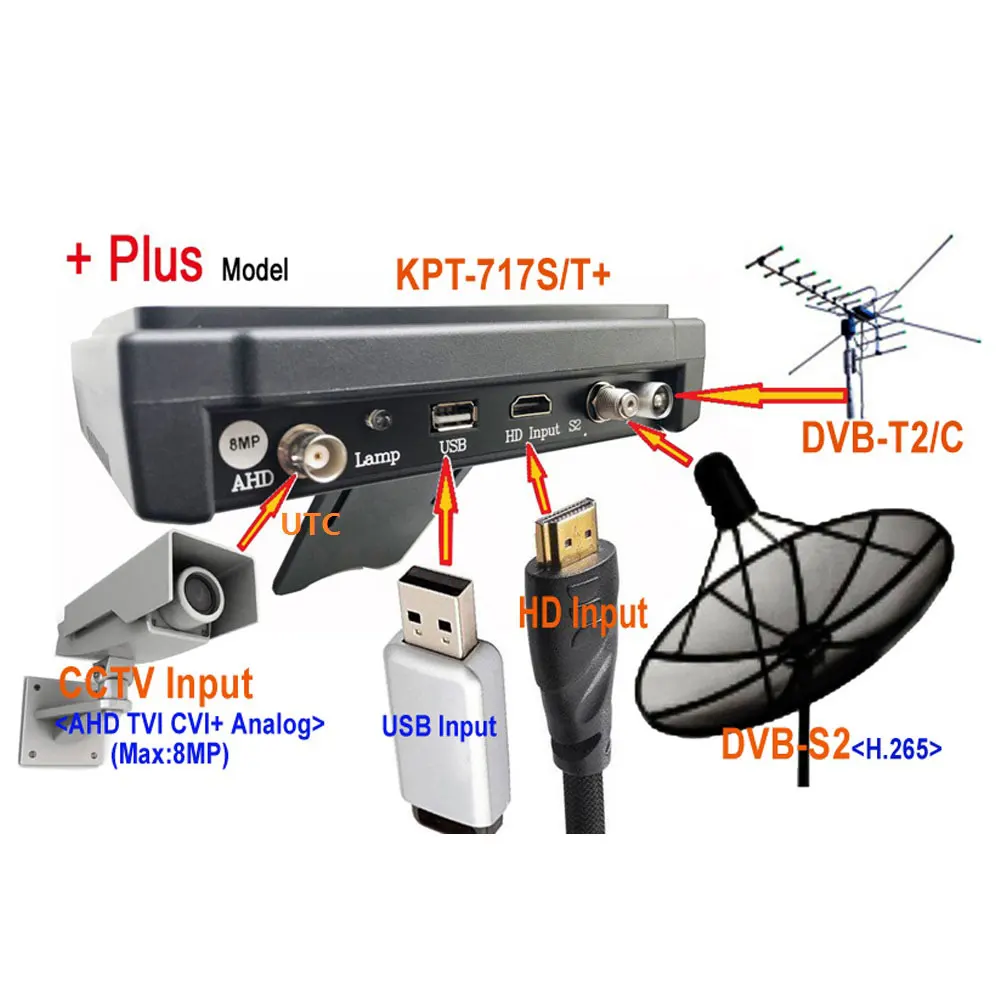 KPT-701S/T+ جهاز كشف الأقمار الصناعية المحمول IPS مقاس 7 بوصات (S2+T2+C) وشاشة HD وCCTV (مع إدخال TV + HD + AHD + AV)