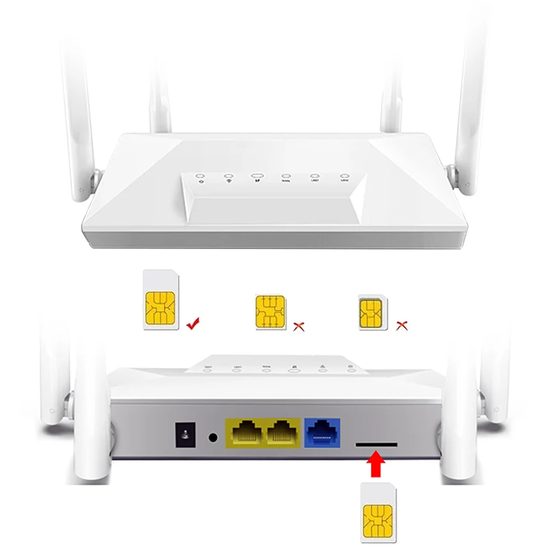 Kuwfi 4G Lte Router 300Mbps Draadloze Hotspot Cpe Unlocked CAT4 4G Wifi Router Met Externe Antenne Sim card Slot 2 Wan/Lan RJ45