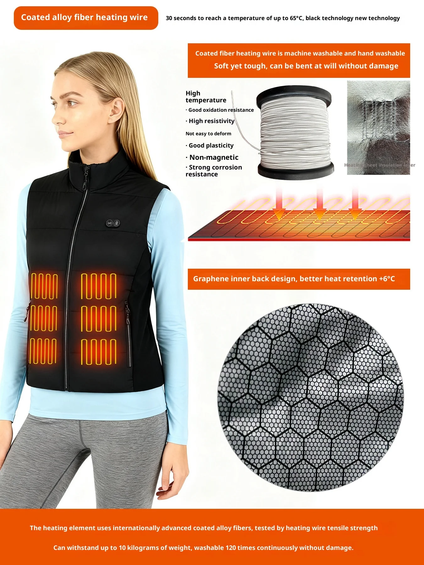 Neue Smart Heizung Weste Männer Frauen 17 Zonen Dual Control Temperatur Fleece Stehkragen USB Elektrische Thermische Winter Weste – Detail 12