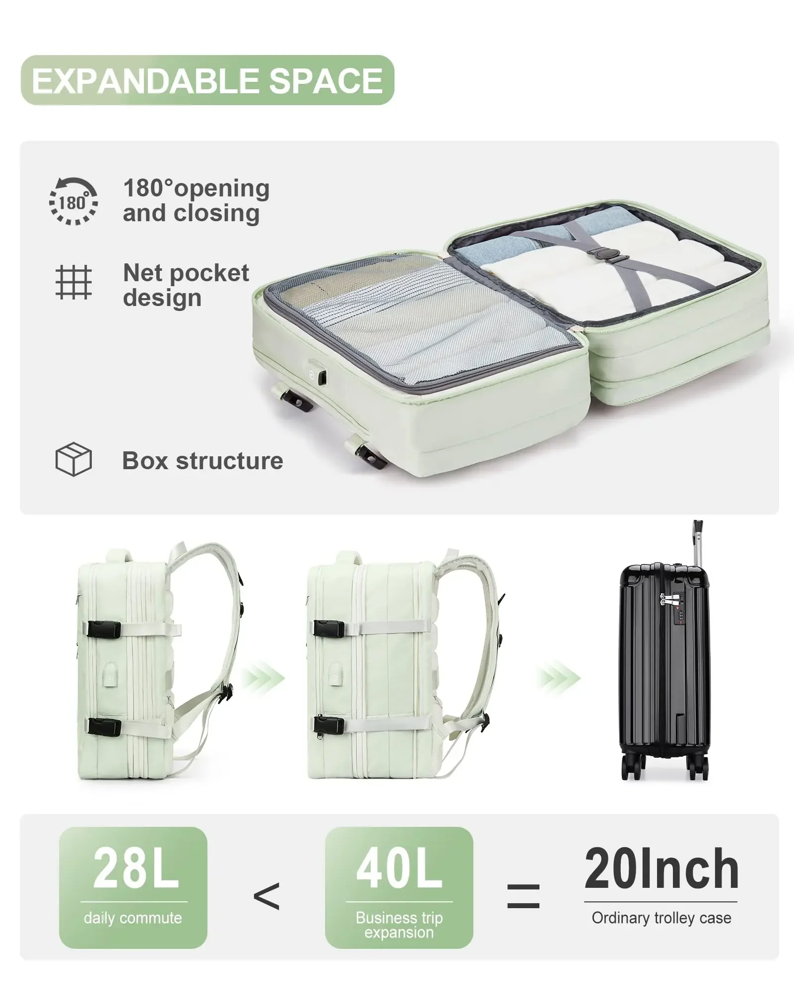 Large Capacity Shoulder Bag Travel Portable Backpack Multifunctional Waterproof Mummy Bag Clothes Shoes Snacks Storage