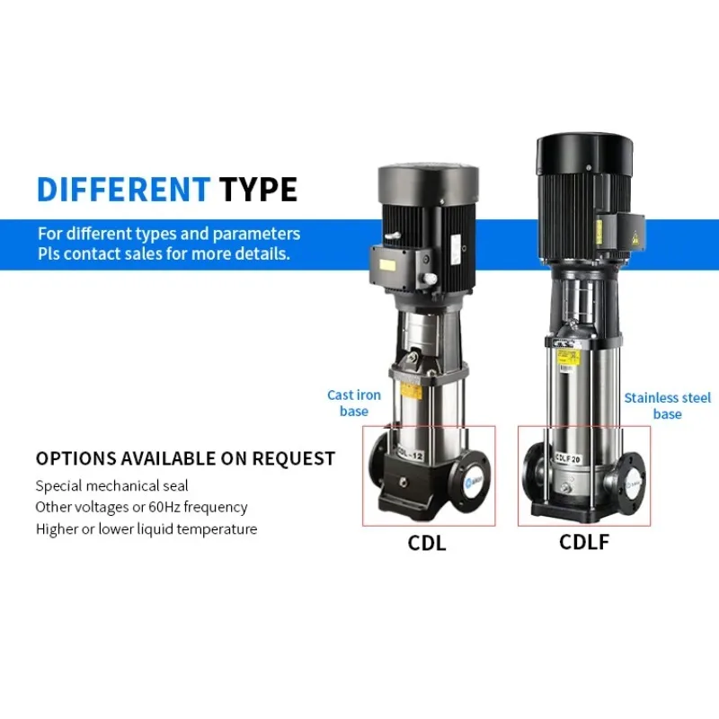 Automotive Industry Machining Mining Water Pump Multistage Pump For Commercial Buildings