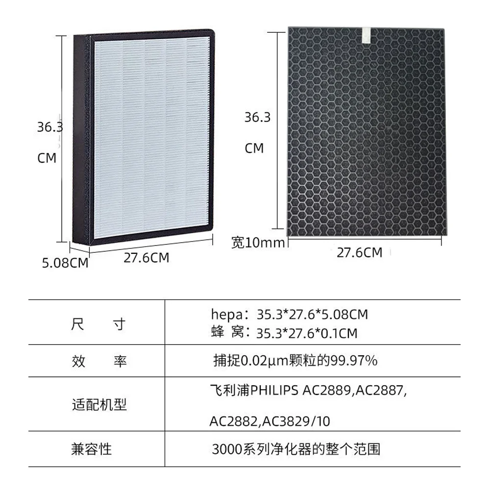 Filtro HEPA de carbono ativado para Philips, Purificador de ar, FY2420, FY2422, AC2889, AC2887, AC2882, AC2878, AC3822