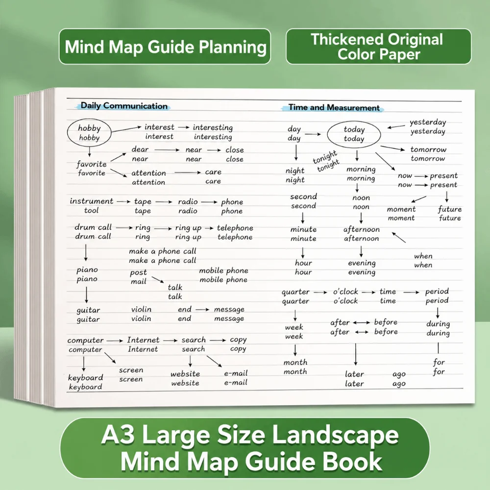 Multi-functional Wide Horizontal Lined Draft Notebook Thick Cream Paper Tearable Exam Practice Scratch Pad Scratch Book Students