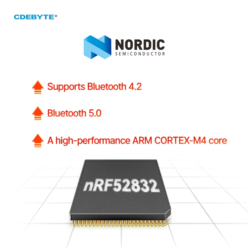 CDEBYTE-Herramienta de captura de paquetes inalámbrica, E104-BT5032U nRF52832 USB, Bluetooth, 2400 ~ 2480MHz, 4dBm, PCB 80m, MINI BLE4.2/BLE5.0